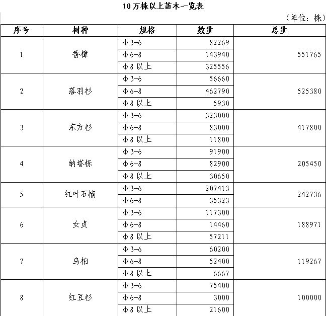 C:/Users/user/Desktop/捕获1.JPG C:/Users/user/Desktop/捕获1.JPG