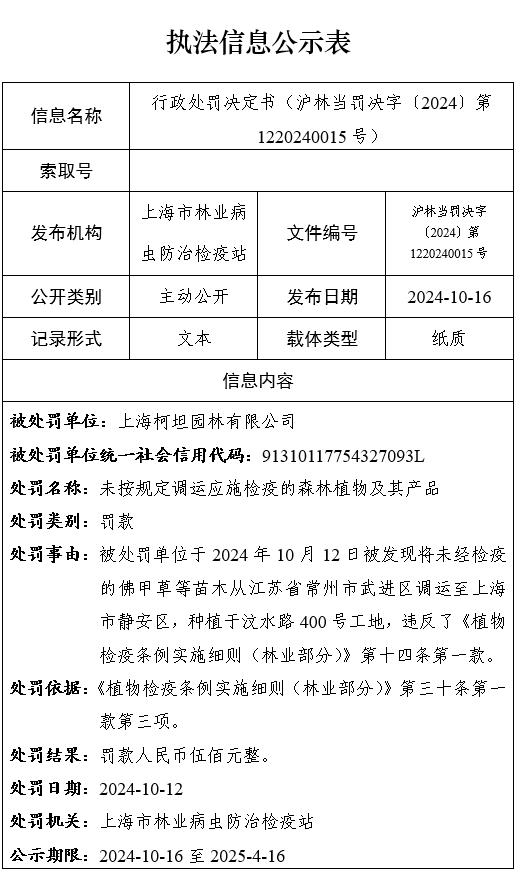 行政处罚决定书（沪林当罚决字〔2024〕第 1220240015号）.png