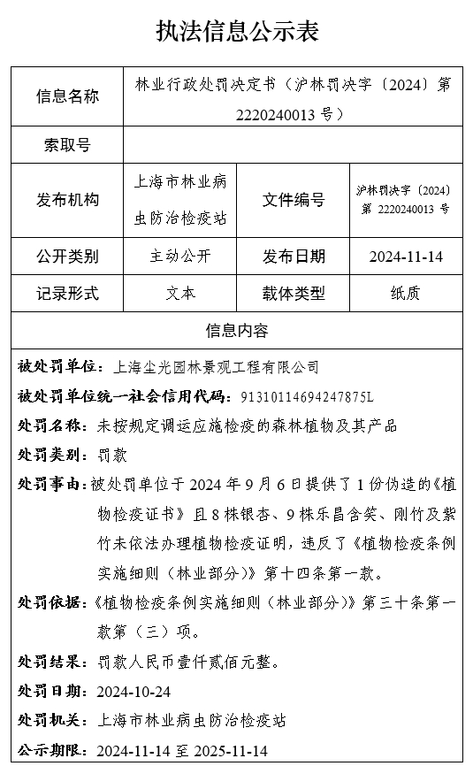 林业行政处罚决定书（沪林罚决字〔2024〕第 2220240013号）.png