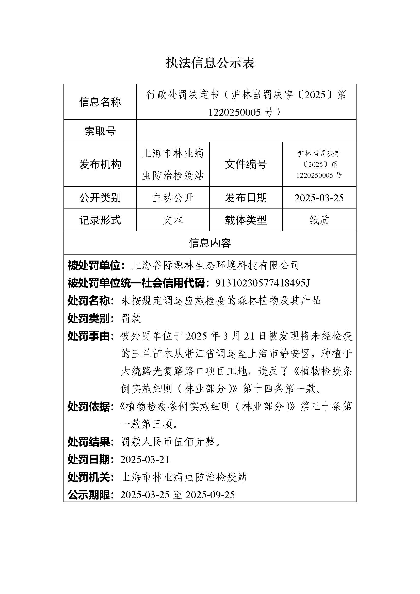 执法信息公示表 2025-3-21 上海谷际源林生态环境科技有限公司.jpg