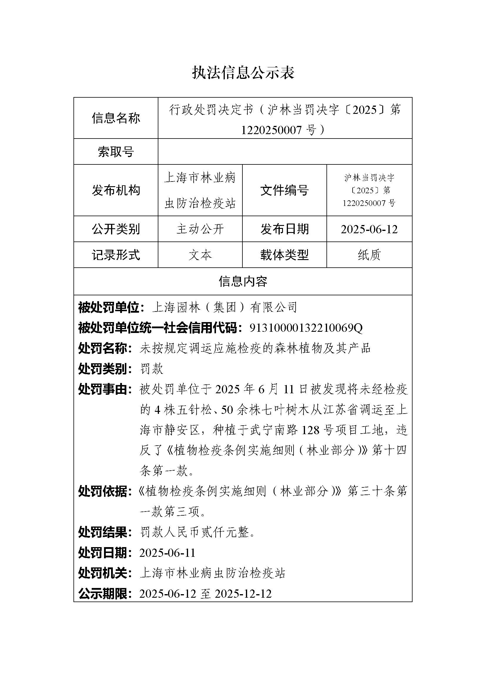 执法信息公示表 2025-6-11 上海园林（集团）有限公司.jpg